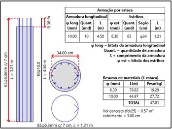 Serviços Queme 03